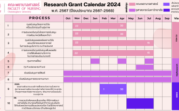 Research Gallery พารามิเตอร์รูปภาพ 4